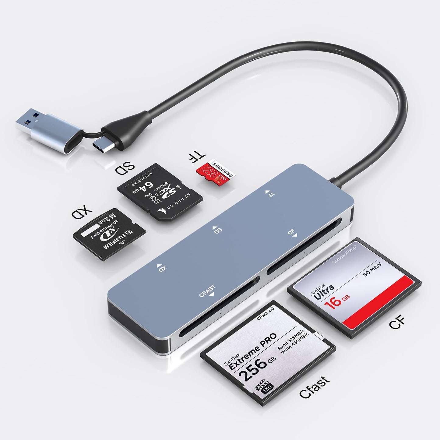 CFast Card Reader, 5Gbps USB C CFast2.0 Card Reader CFast/SD/Micro SD/XD/Compact Flash Read 5 Cards Simultaneously, Sony XD Card SanDisk C-Fast Card
