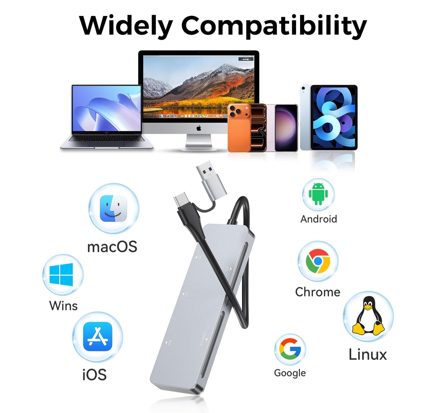 CFast Card Reader, USB 3.0 USB C CFast 2.0 Card Reader - 5 in 1 5Gbps Aluminum CFast Memory Card Adapter for Lexar, Transcend, Sony Card, Read 5 Cards