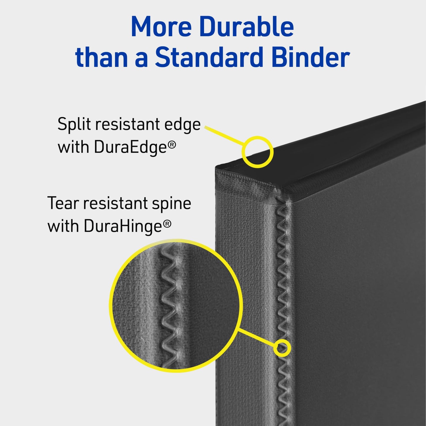 Avery Durable View 3 Ring Binder, 1 Inch Slant Rings, 250-Sheet Capacity, DuraHinge, 1.4 Inch Wide Spine, Customizable Clear Covers and Spine, 1 Dark
