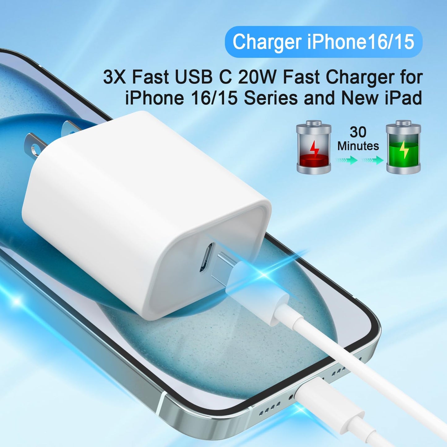 iPhone 17 16 15 Charger, USB C Charger, 4-Pack Fast Wall Charging, USB-C Chargers Block (4-Pack 6 ft Cable Included) for iPhone 17/16/15/15 Pro/15 Pro