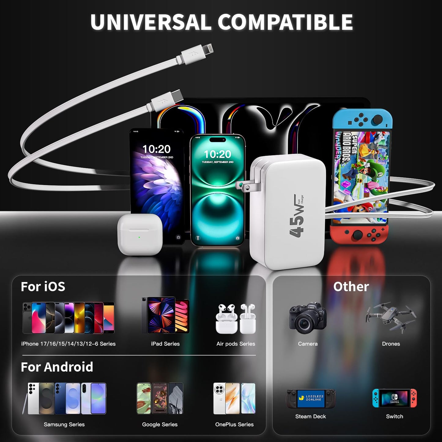 4-in-1 Retractable Wall Charger Dual USB Ports with Lightning and Type-C Cables, 45W iPhone Fast Foldable Charging Block, Travel Essentials 4-port USB