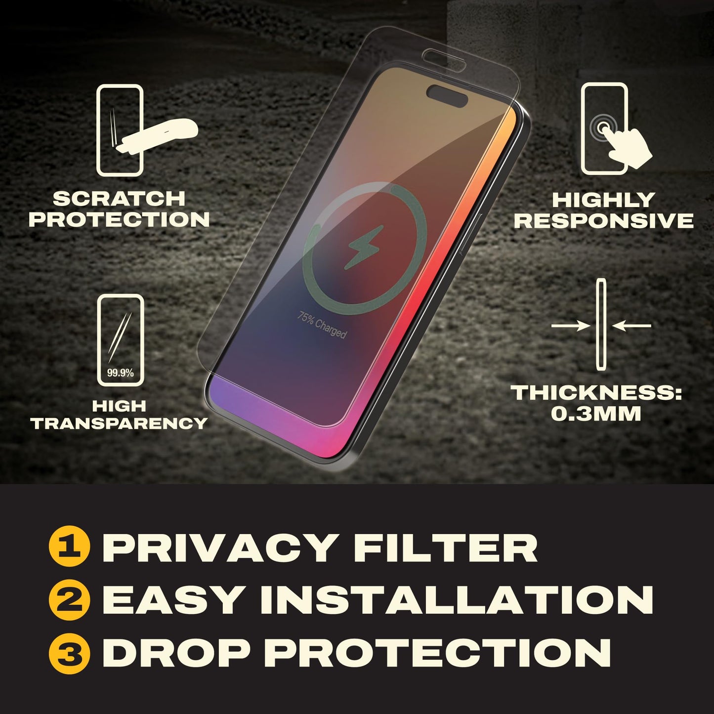 DEWALT Heavy Duty 2Pack Privacy Screen Protector Compatible with iPhone 17 Pro Max Dynamic Island, Sensor Protection, AntiSpy Tempered Glass [9H
