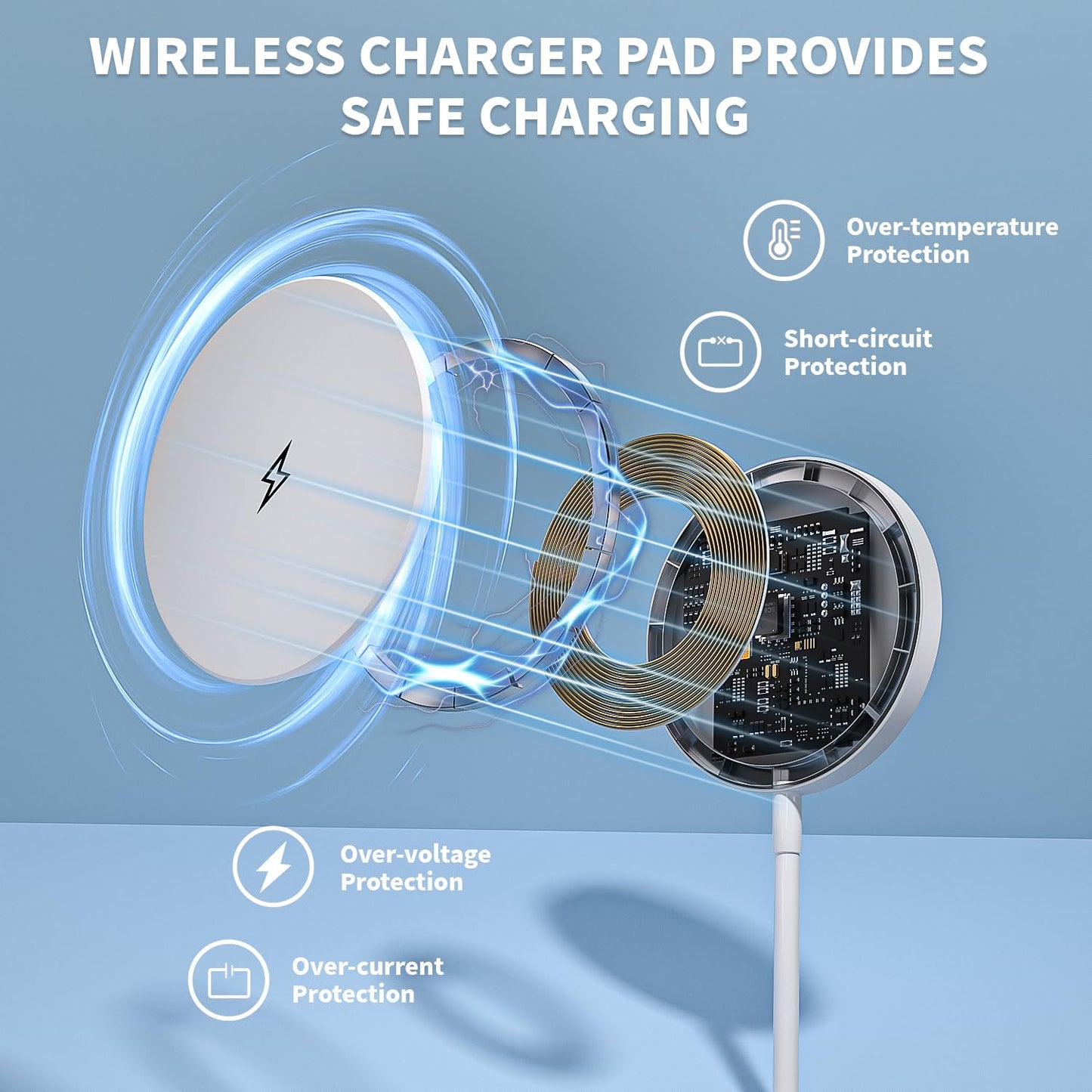 Magnetic Wireless Charger for Apple iPhone 17 Mag Safe Charging,USB-C Charger Block & 6FT 15W Fast Wireless Charging Pad Stand for iPhone