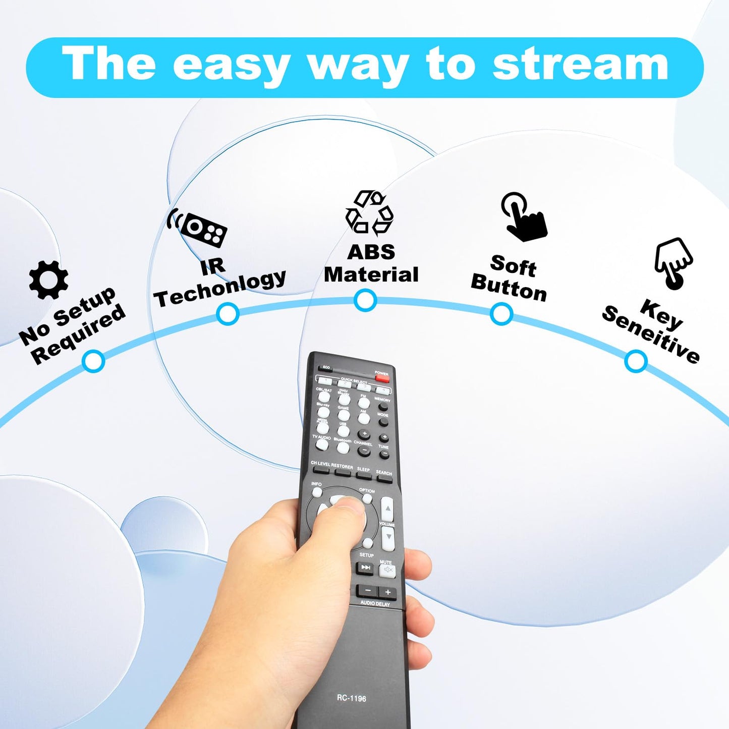 RC-1196 Replace Remote Control Compatible with Denon AV Receiver AVR-S500BT AVR-S510BT AVR-X520BT AVR-X510BT