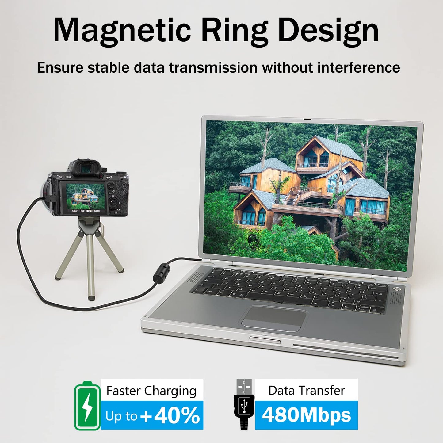 Haoyou (2-Pack) Replacement Canon Mini USB Data Transfer Cable (with Anti-Interference Magnetic Ring) Compatible with Canon PowerShot/EOS/Rebel