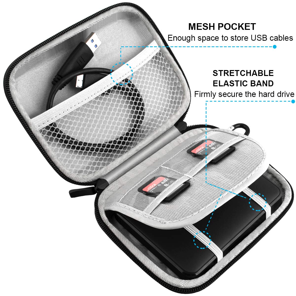 Lacdo Hard Drive Carrying Case for Western Digital WD Elements/WD My Passport/My Passport Ultra Portable External Hard Drive HDD 1TB 2TB 4TB 5TB 6TB