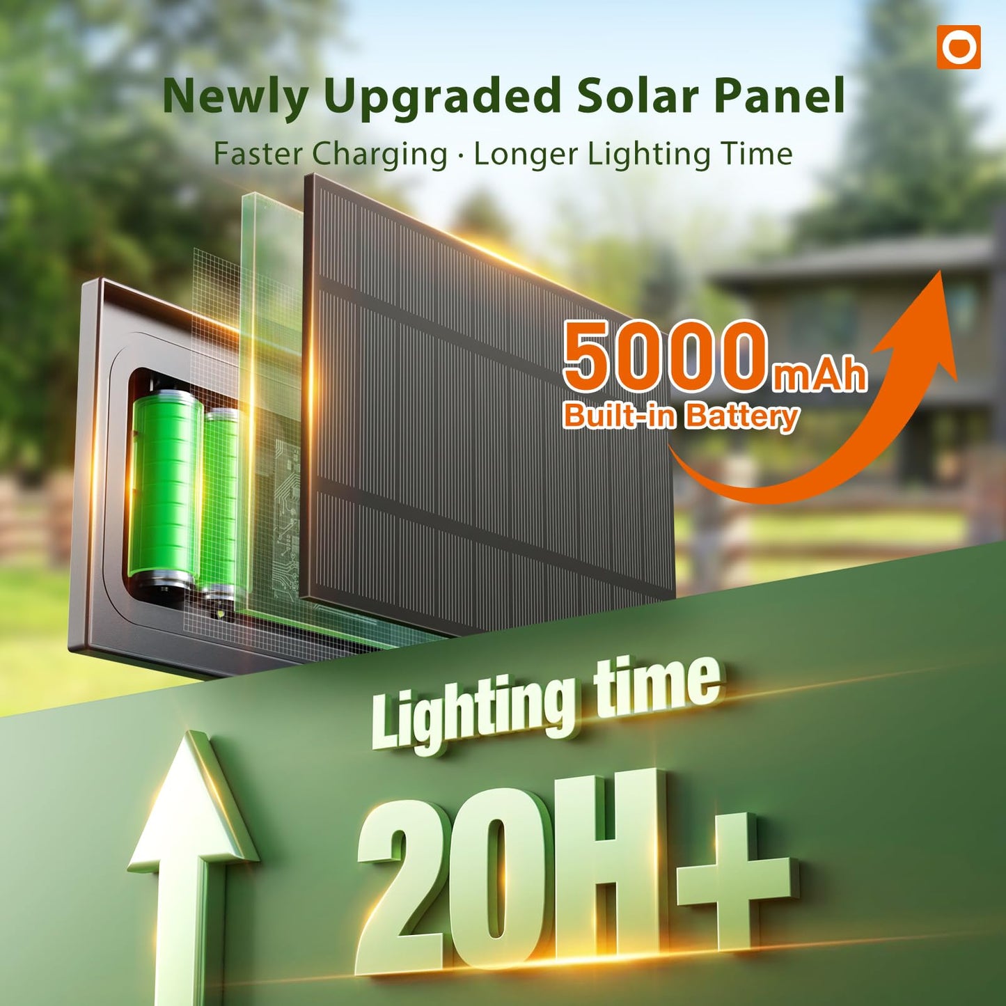 addlon 100FT Solar String Lights Outdoor with Remote, 54 LED Shatterproof Bulbs, USB Charging, 20+ Hour Runtime, Dimmable & Timable, G40 Waterproof