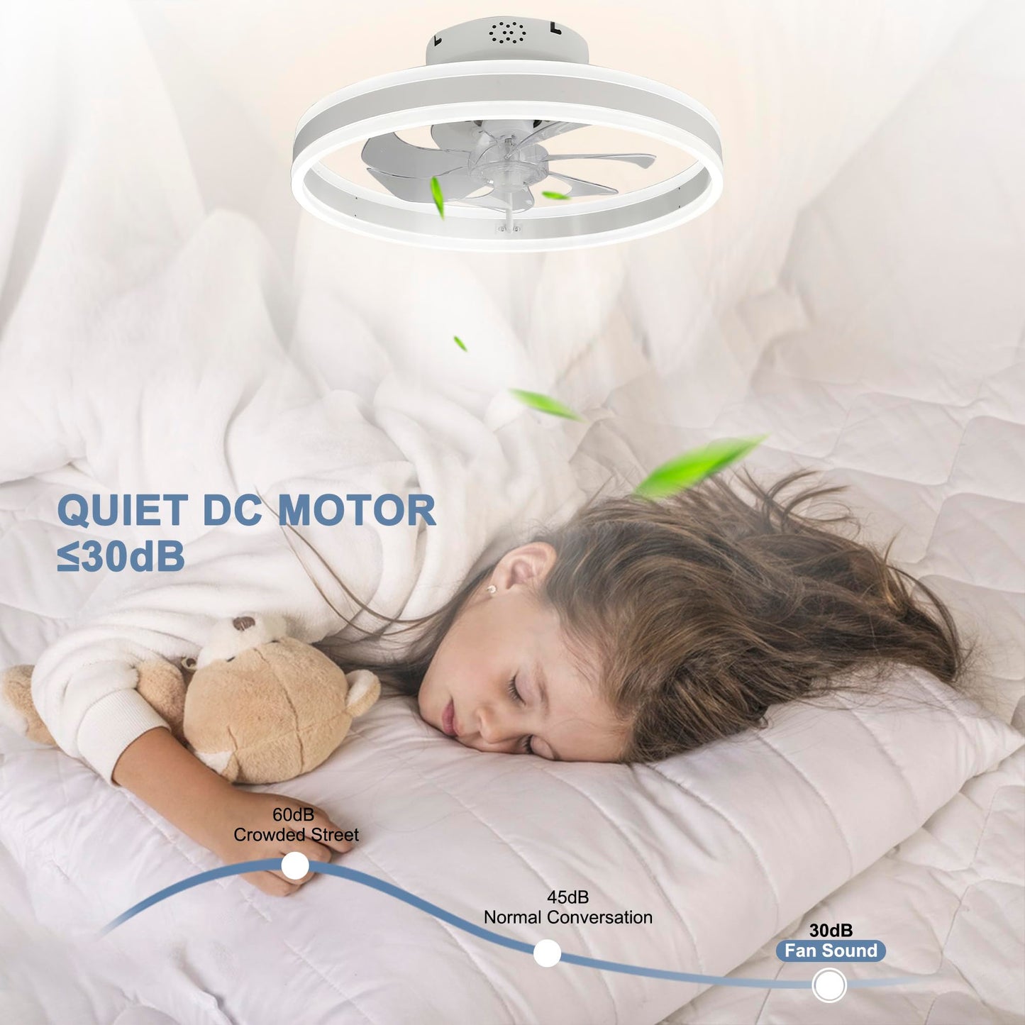 Oaks Aura 20 Inch Low Profile Ceiling Fans with Lights,Flush Mount Fandelier Ceiling Fan with 6 Wind Speeds, Dimmable,3 Colors,Modern Ceiling Fan