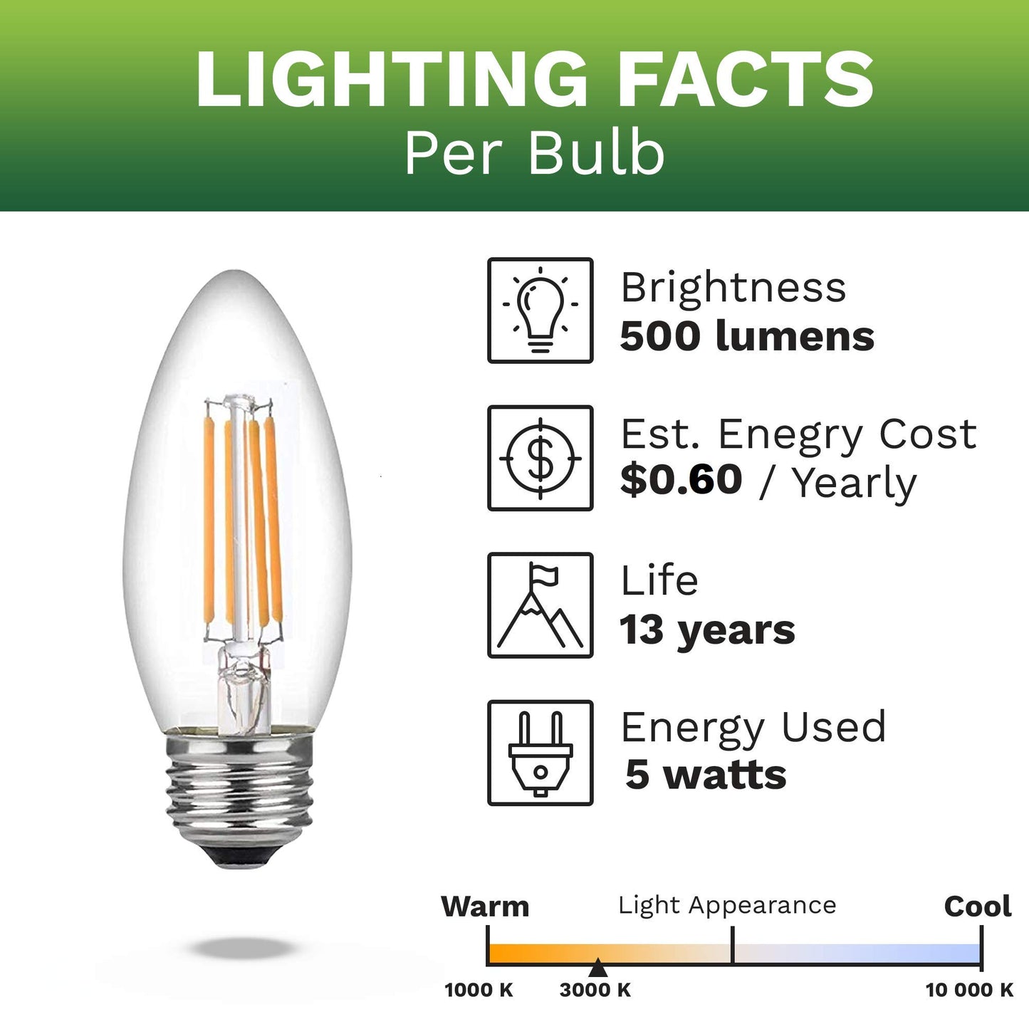 Bioluz LED 93 CRI Dimmable Filament Candelabra Light Bulbs | E26 Base C37 | Clear LED Candle Lights (Uses only 5W) | Energy Efficient 6-Pack | 60W