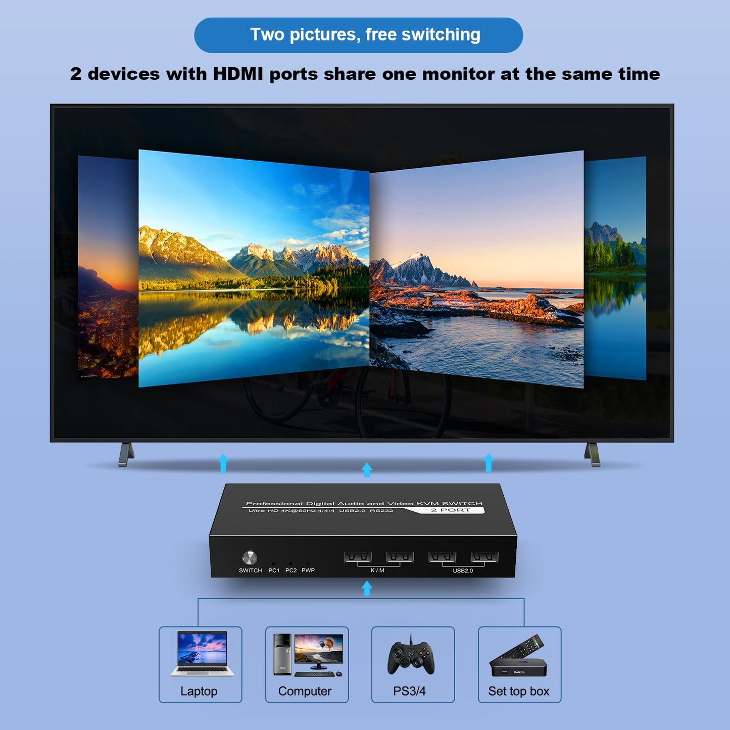 KVM Switch HDMI 2 Port, JCHICI 4K@60Hz USB KVM Switcher for 2 Computers Share 1 HD Monitor and a Set of Keyboard Mouse Printer U Disk