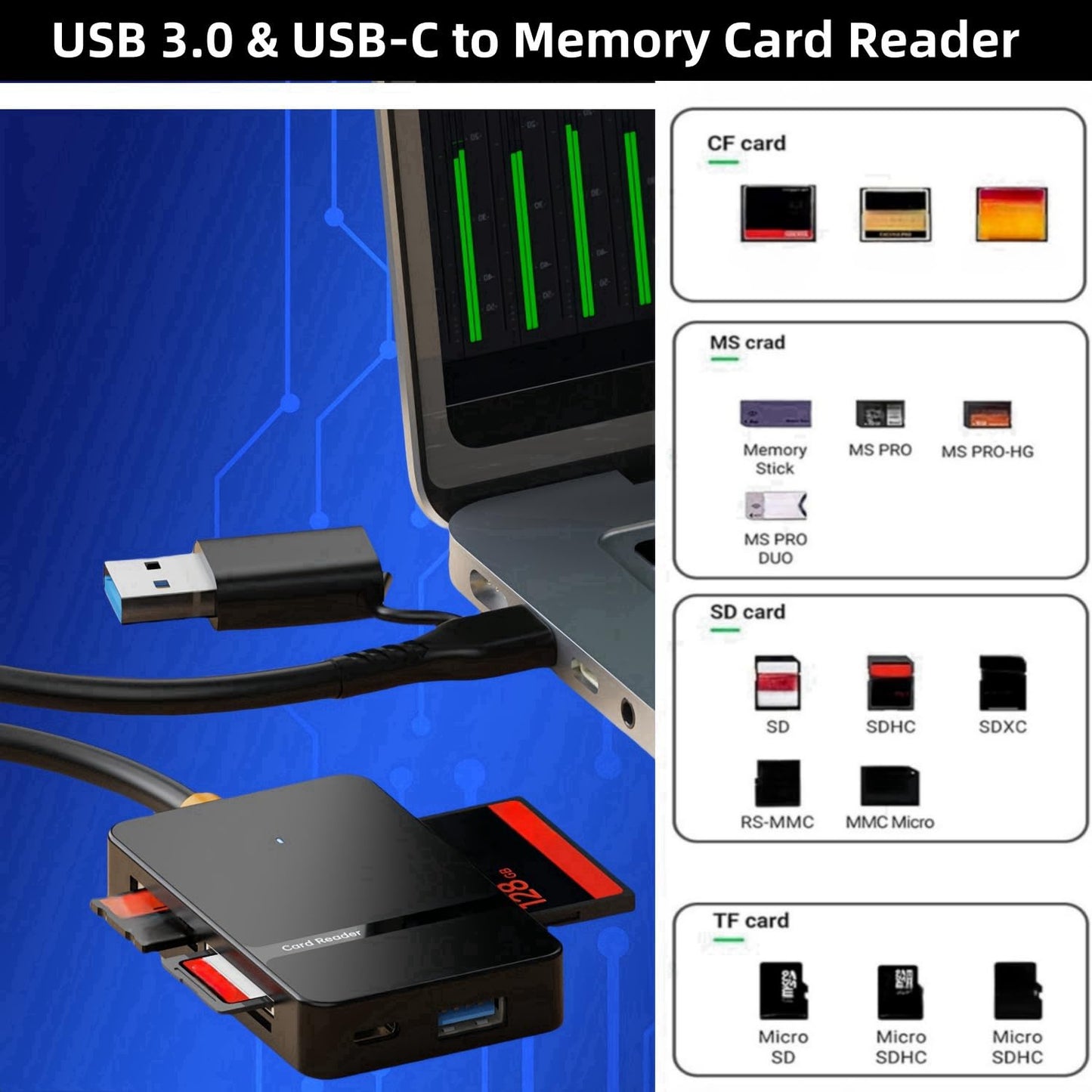 Komitasui Memory Card Reader, USB 3.0 and USB-C to SD Micro SDXC, Micro SD, Micro SDHC, M2, MS, CF Card Reader Adapter, 4 Cards Simultaneously Read