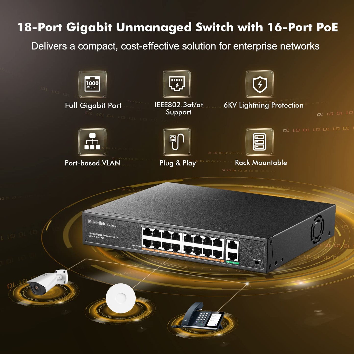 MokerLink 18 Port Gigabit PoE Switch, 16 Gigabit PoE+ Ports, 2 Gigabit Uplink, 250W IEEE802.3af/at, Metal Rackmount Unmanaged Plug and Play Ethernet