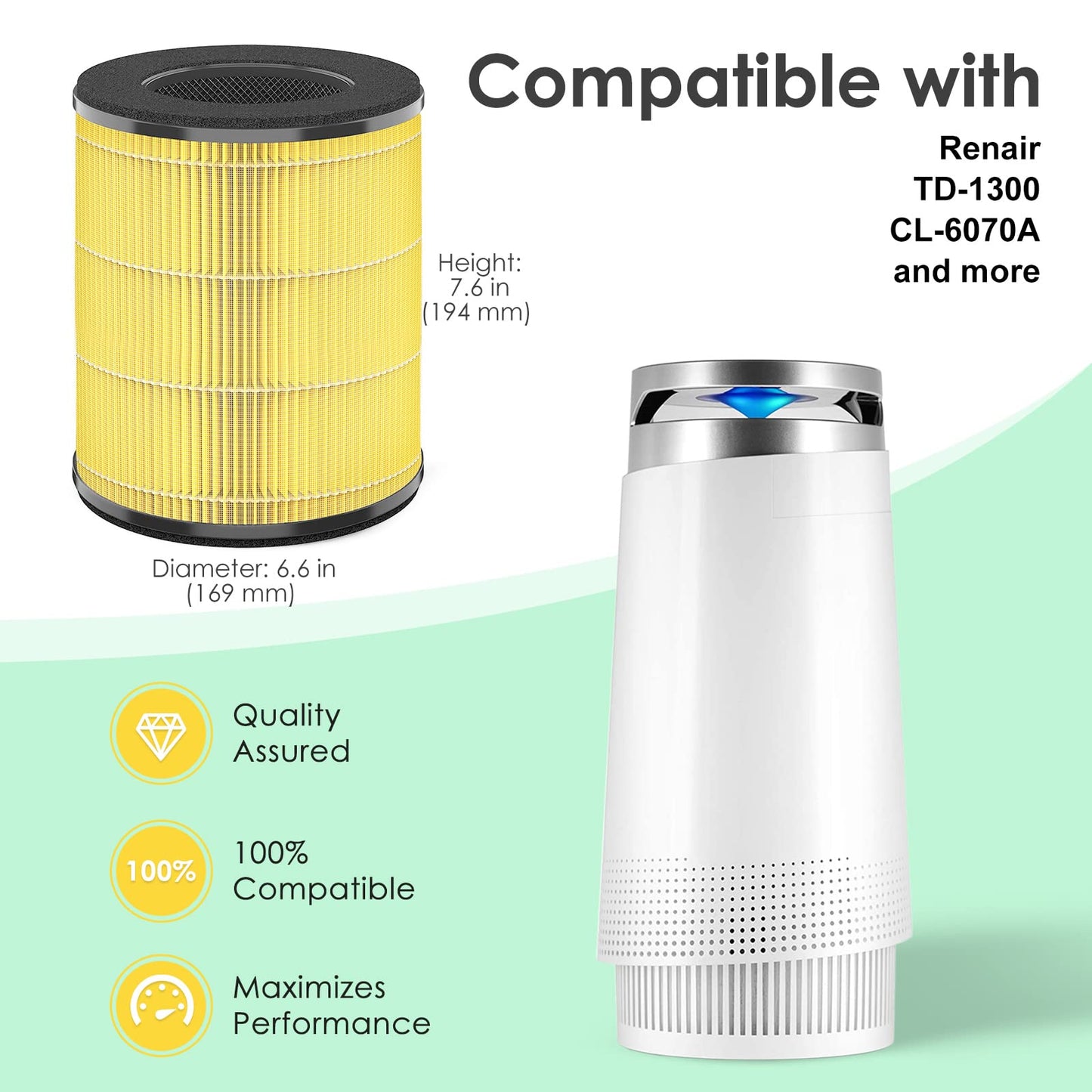 HSIAMEN Filter Compatible with Cool-Living CL-6070A Tredy TD-1300 & Beaba