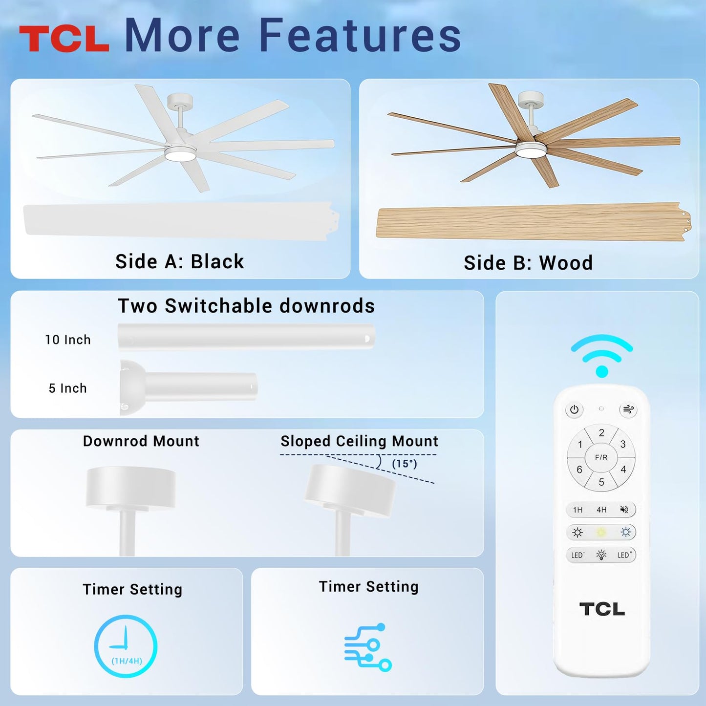 TCL 72 Inch White Large Ceiling Fans with Lights and Remote