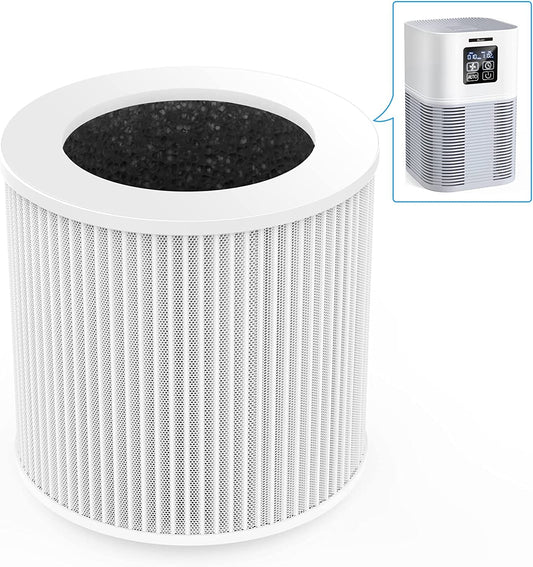 Air Purifier A1 Replacement Filter, VEWIOR H13 True HEPA Air Cleaner Filter