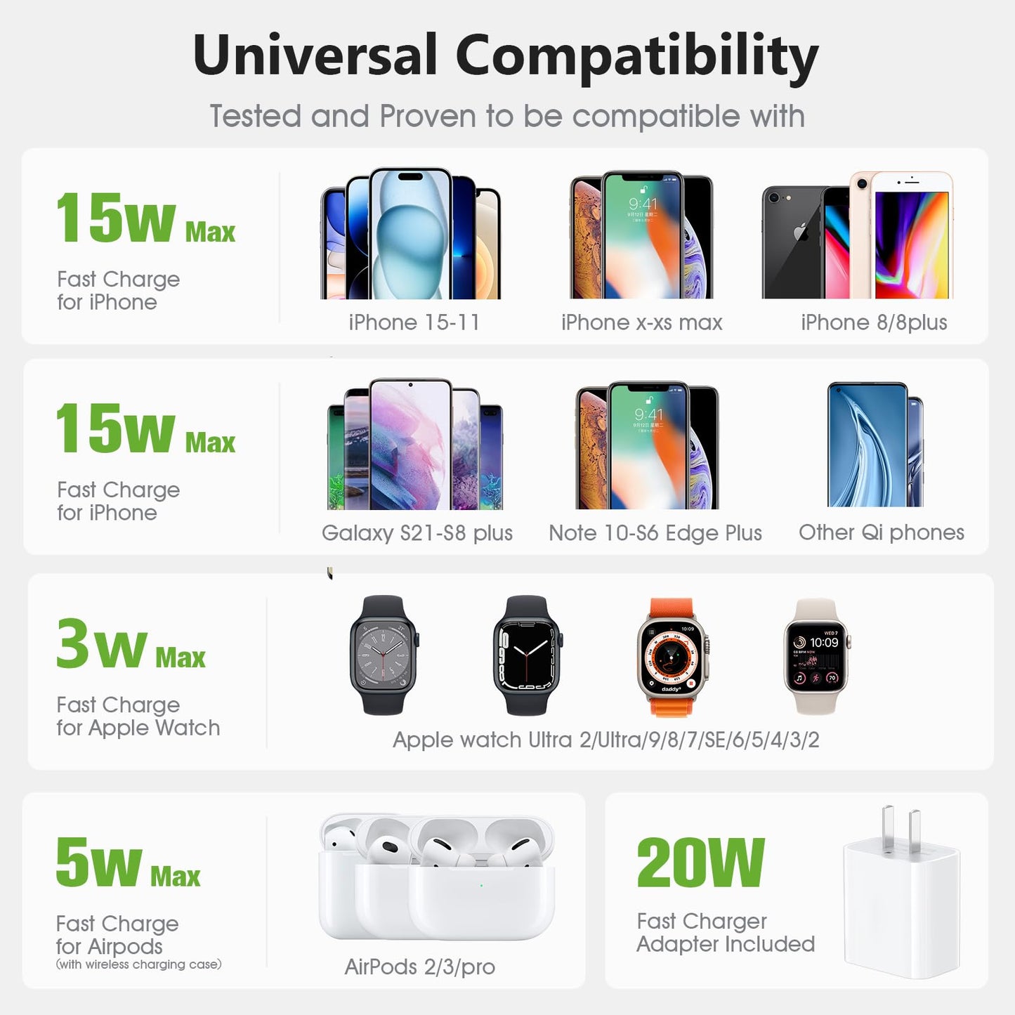 Fold 'N Style 3-in-1 Foldable Magnetic Wireless Charging Stand, 15W Fast Charger Compatible with iPhone 15/14/13/12 Pro/Max/Plus, Apple Watch