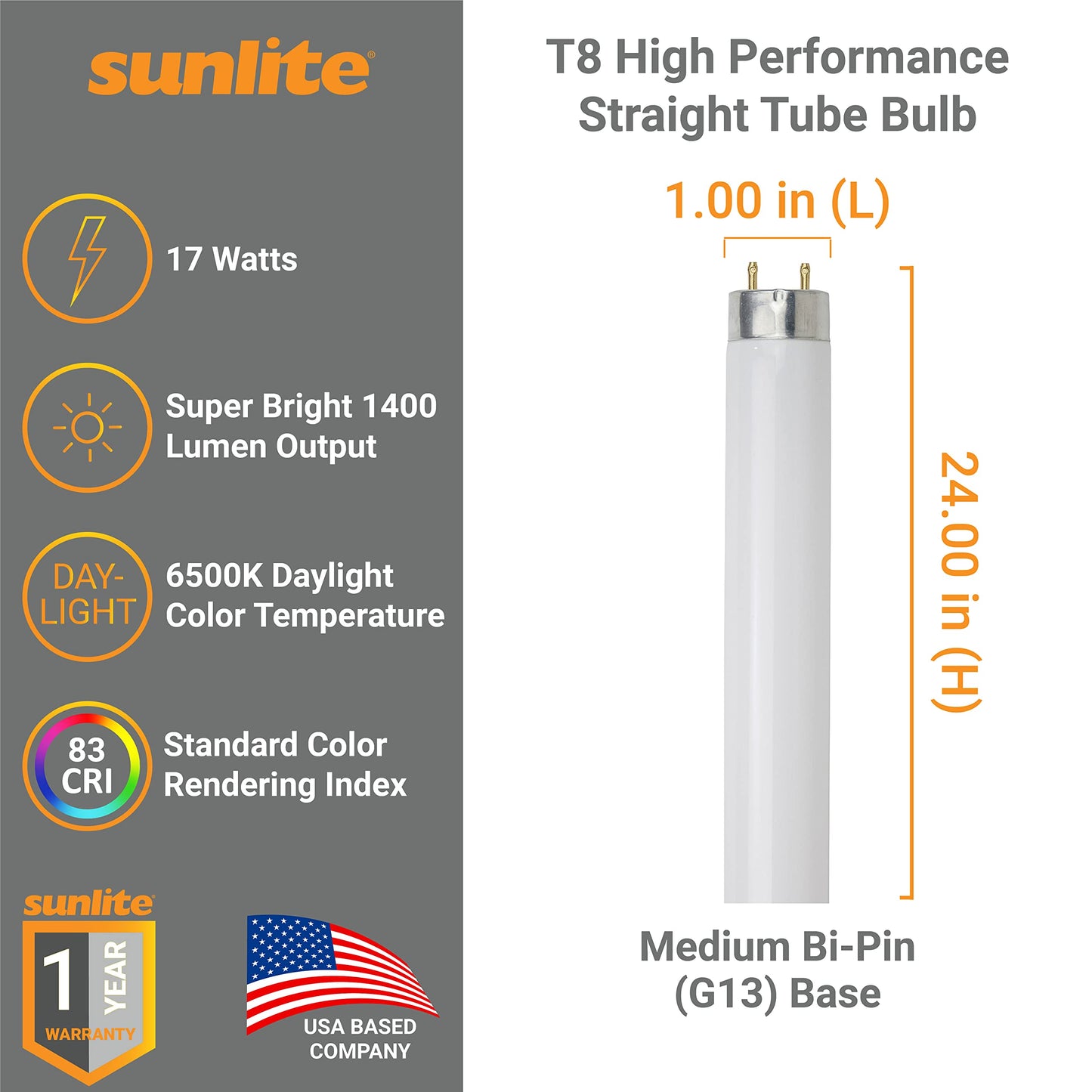 Sunlite 30128 F17T8/SP865/30PK T8 High Performance Medium Bi-Pin (G13) Base Straight Tube Bulb (30 Pack), 17W/6500K, Daylight