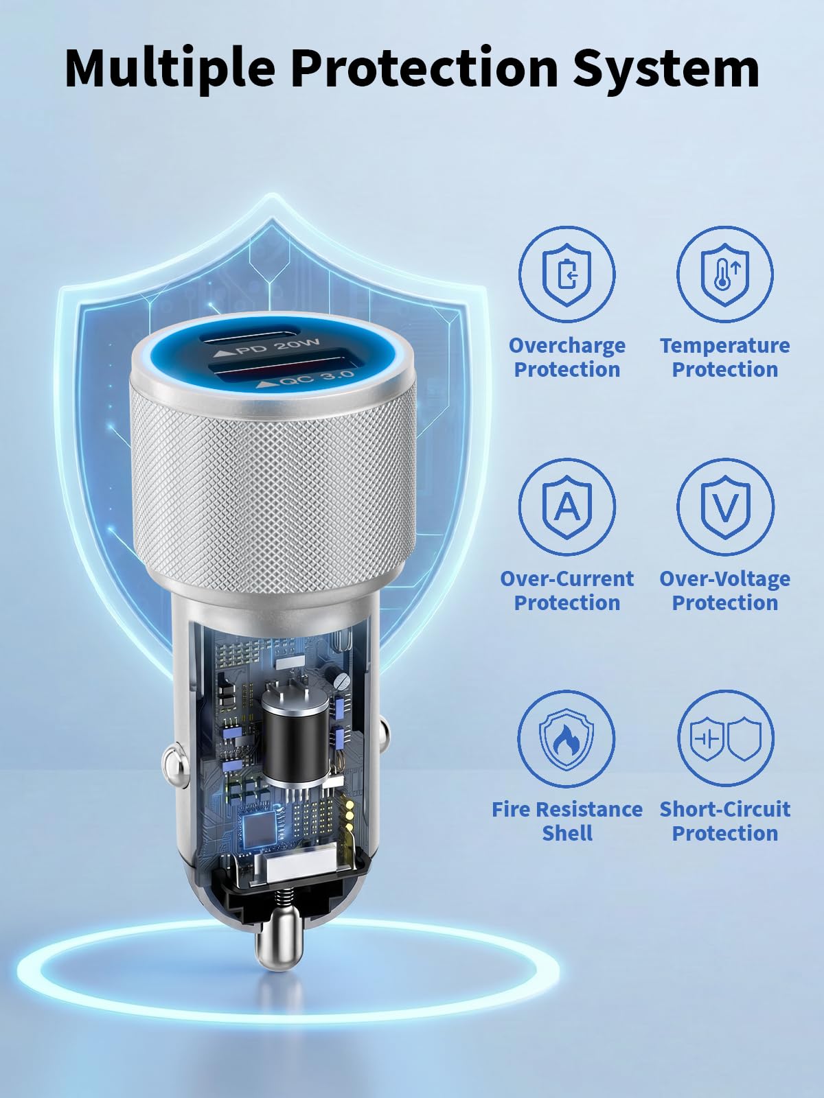 iPhone 17/16/15 Car Charger Fast Charging 2-Port Cigarette Lighter USB Charger,Dual USBA and USB C Car Adapter 2Pack Compatible with iPhone 17e/17