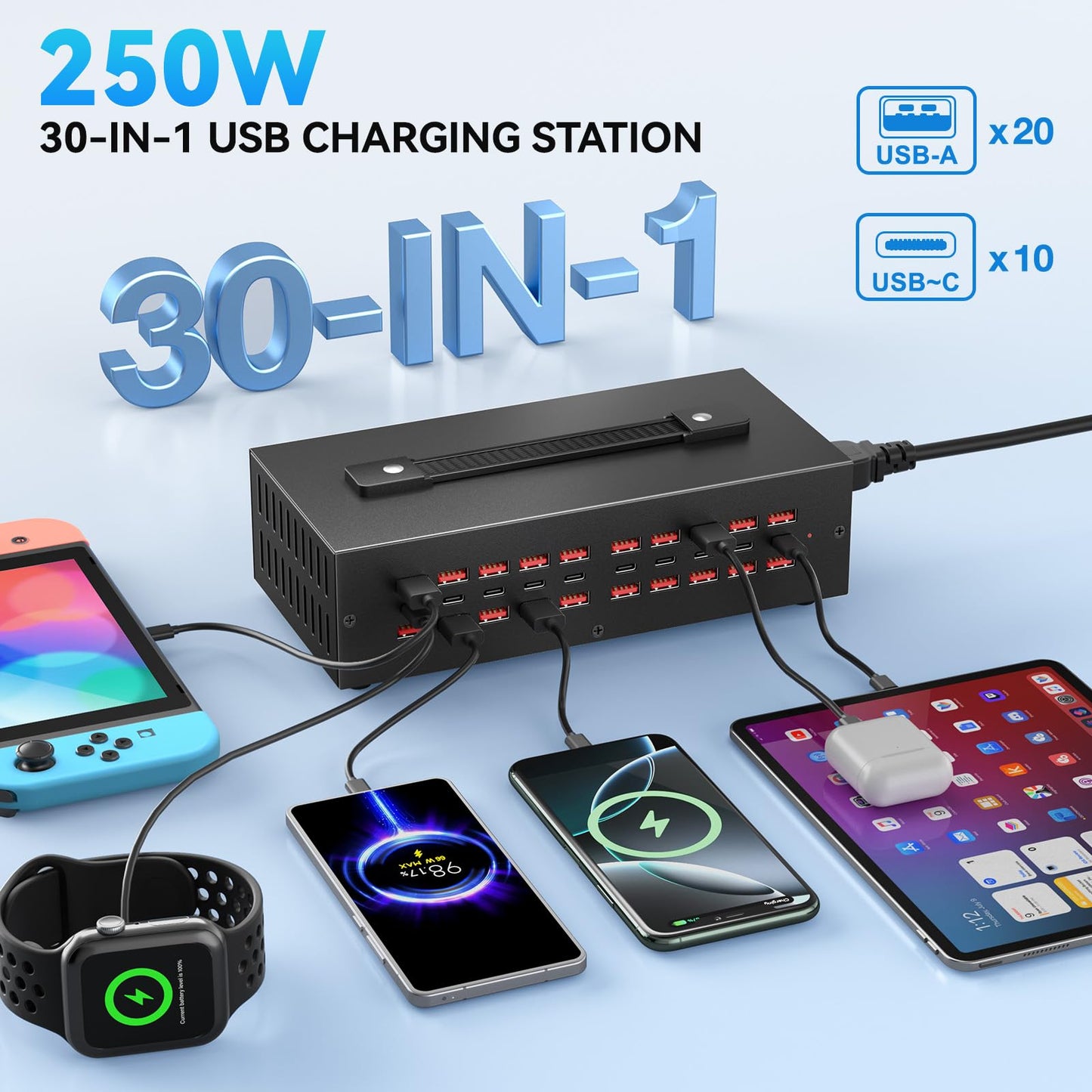 Portable USB~C Charger Block, 250W(30A) 30 Port (20 A & 10 C Port) Home Fast Charging Station for Multiple Devices, Desktop USB Wall Charger