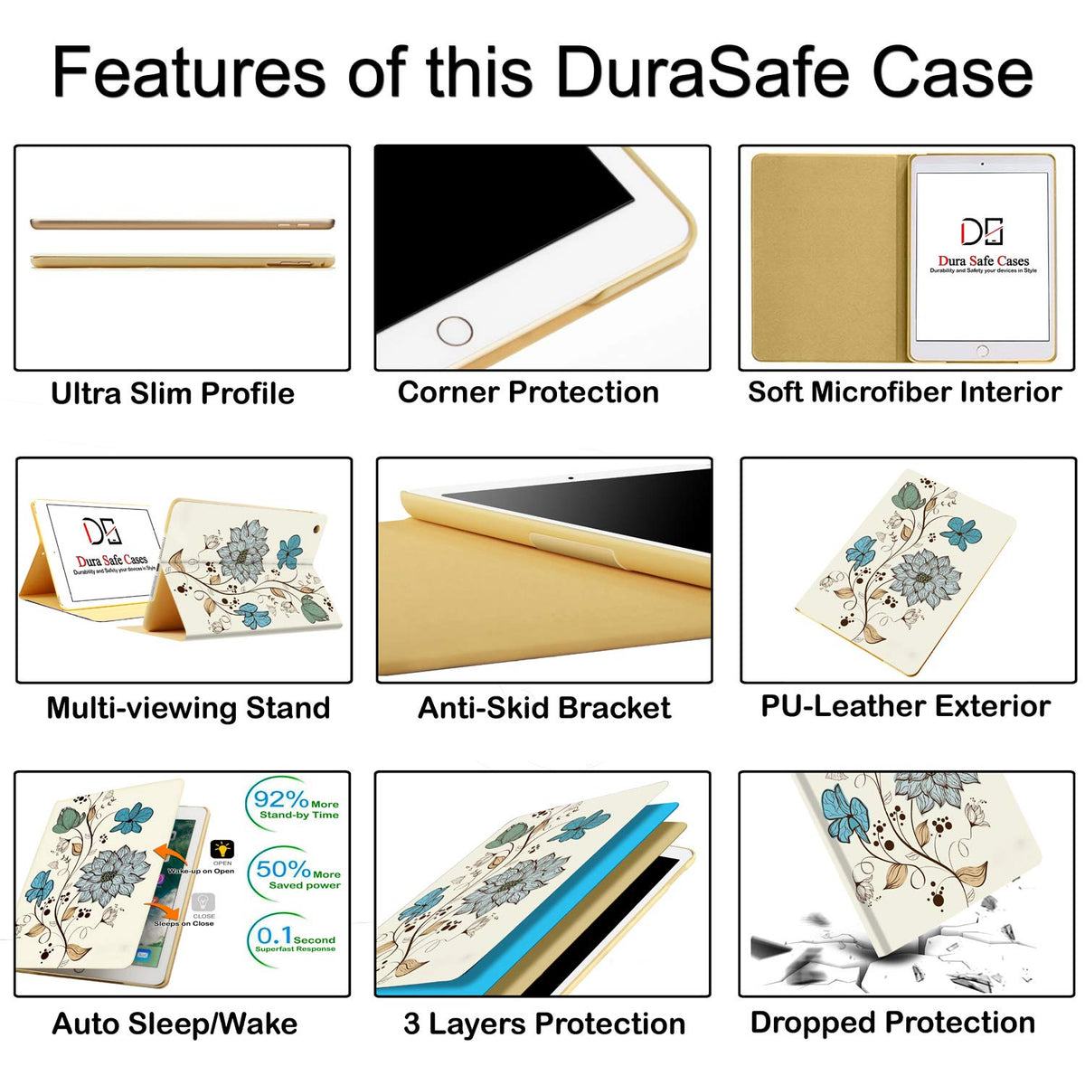 DuraSafe Cases for iPad 7.9 Inch Mini 3 Mini 2 Mini 1 [ Mini 3rd 2nd 1st ] Gen A1599 A1489 A1432 MH3F2LL/A Smart Profile Adjustable Viewing Angle