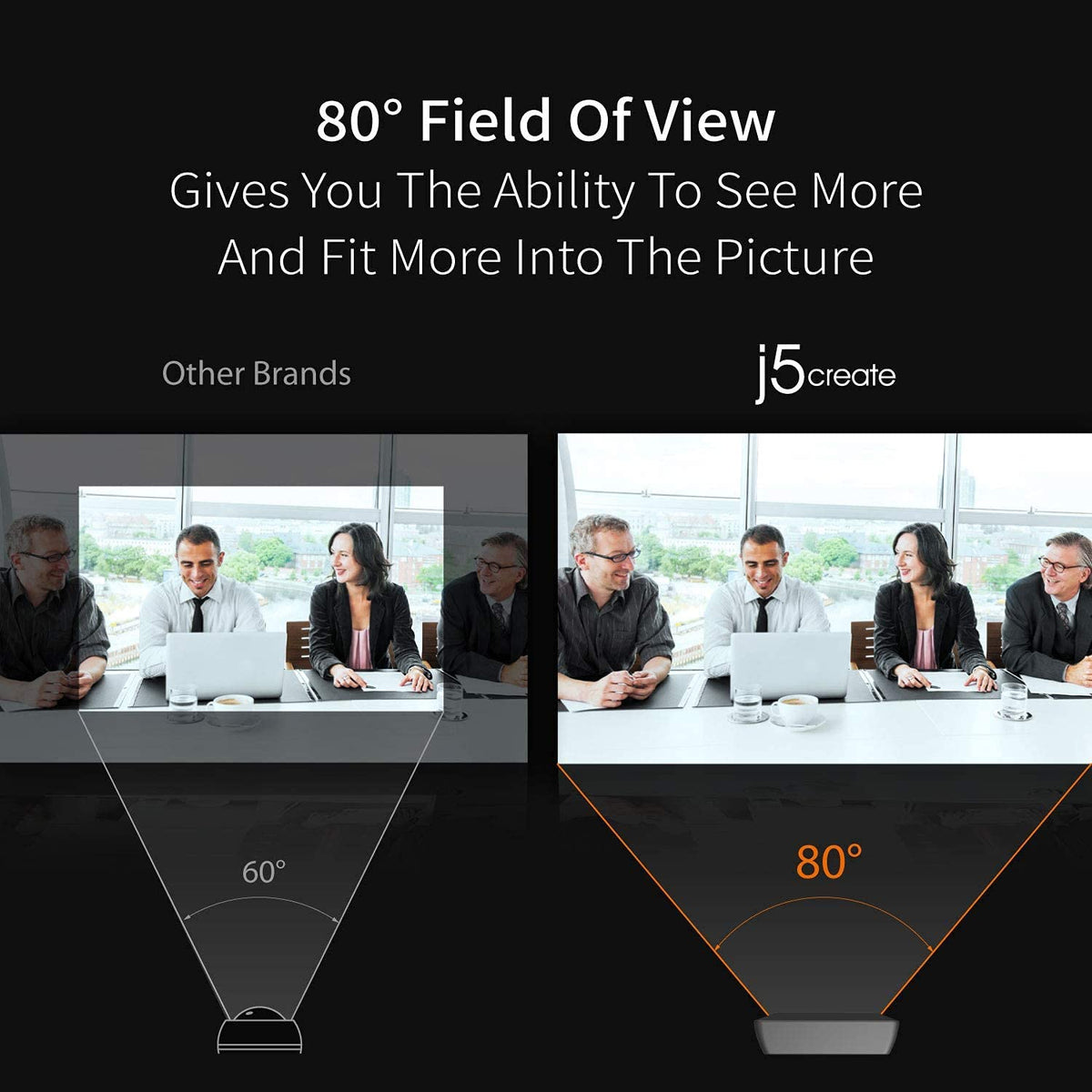 j5create USB Streaming Webcam - 1080P HD with 360° Rotation