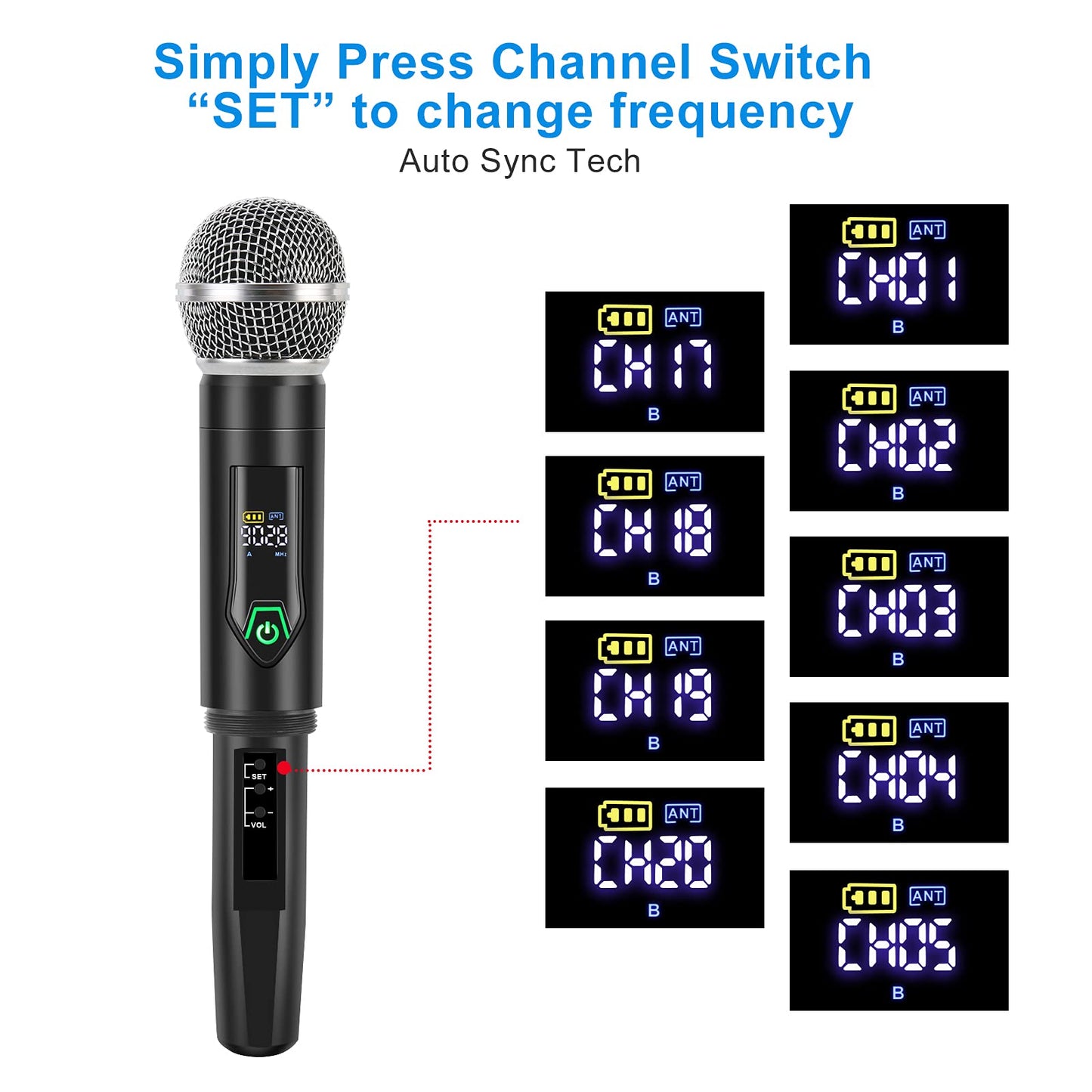 GUDEHOLO Wireless Microphone System with case, Metal UHF Dual Handheld 20 Channels Professional Cordless Mic System for Church, DJ, Karaoke,Wedding