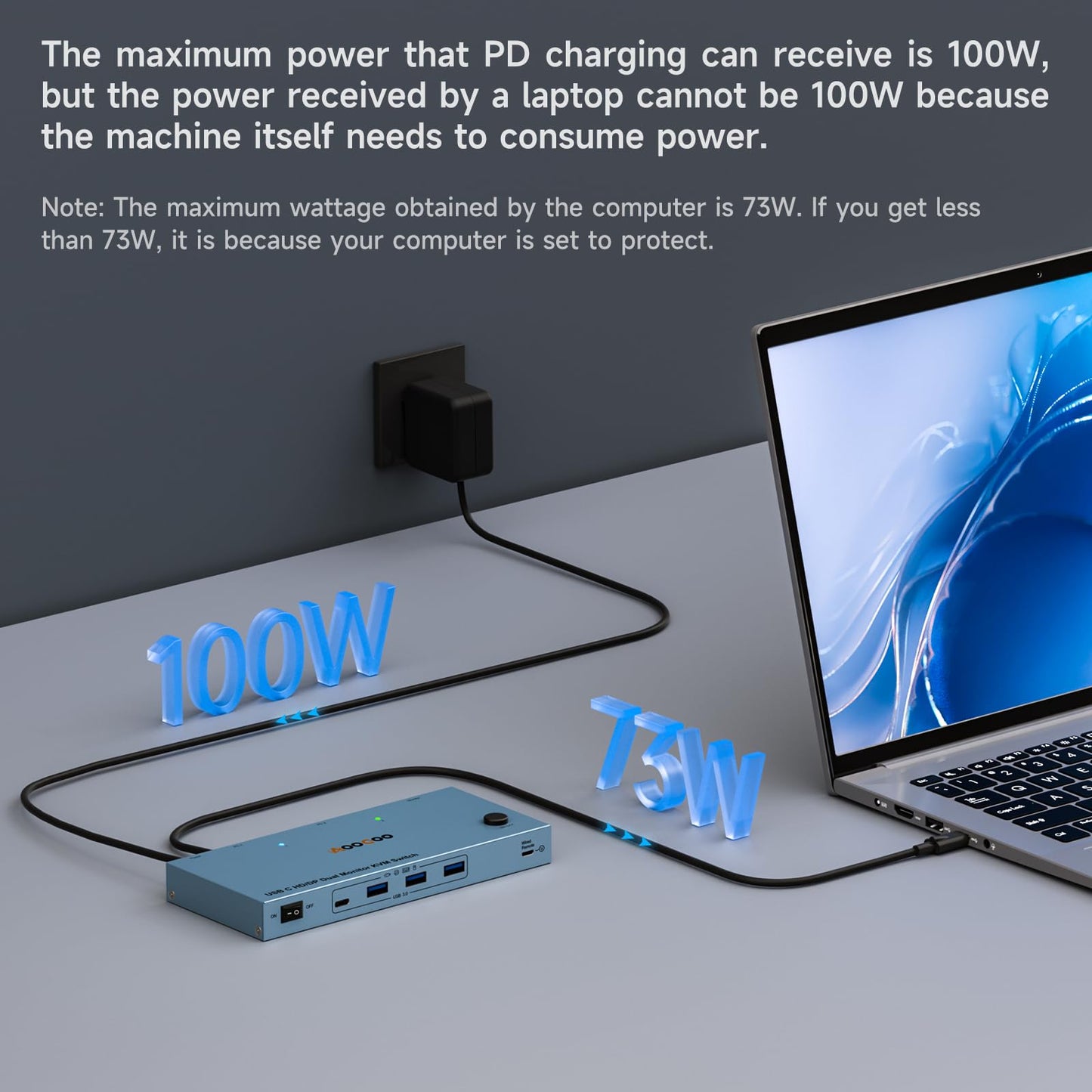 USB C KVM Switch 4K@60Hz,Dual Monitor USB C HDMI DP KVM Switch for 1 PC and 1 Laptop Sharing 2 Monitor and 4 USB3.0 Devices, PD Power for Laptop