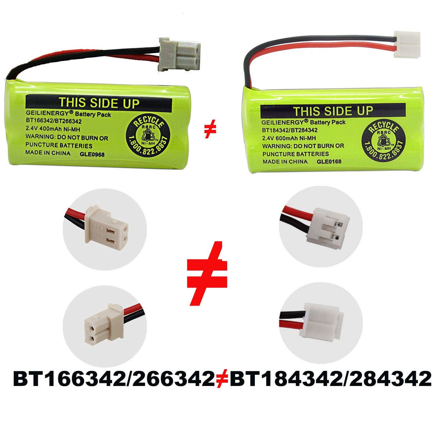 GEILIENERGY NiMH 2.4V 400mAh Battery Compatible with BT-166342 BT-266342 BT-162342 BT-262342 BT183342 BT-183342 Sanik 2SN-AAA40H-S-X2 CS6719-2