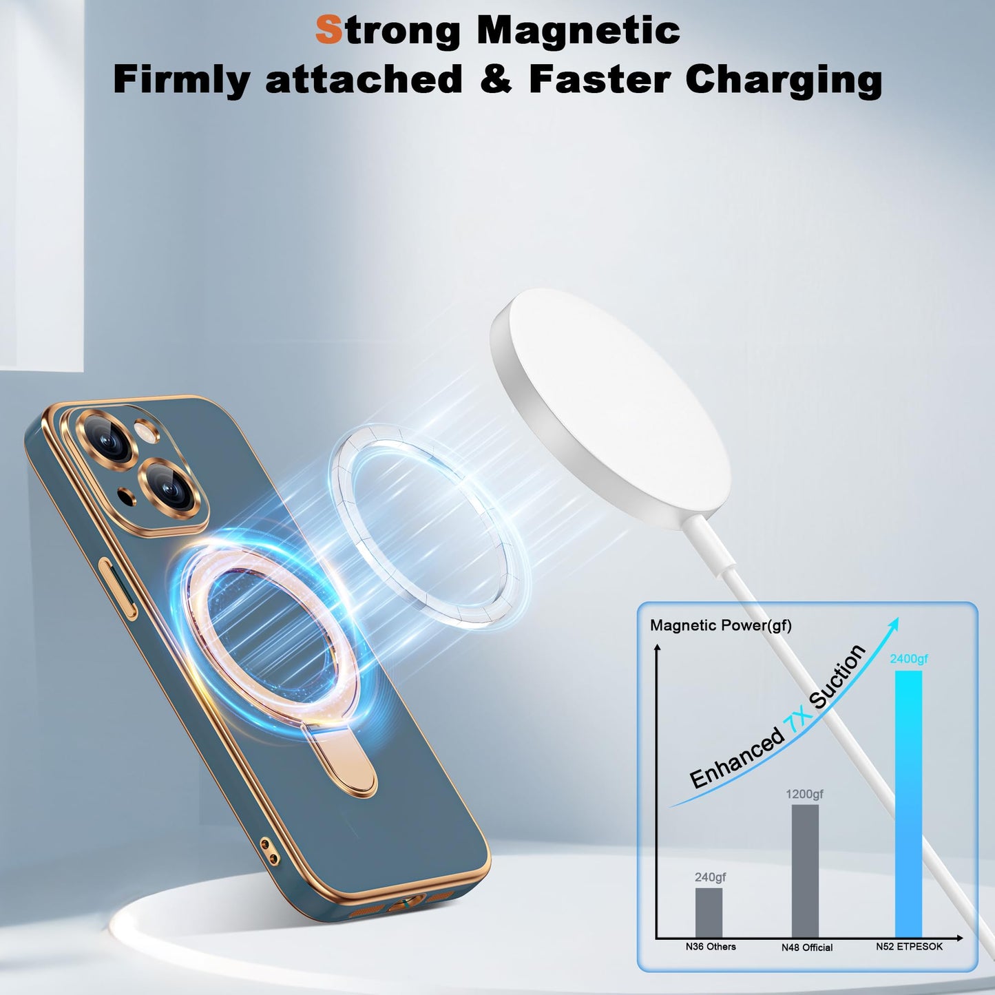 ETPESOK Compatible with iPhone 15 Case with Magnetic Ring Stand [Compatible with Mag-Safe] [Full Camera Lens Protector] Soft Plating Phone Case