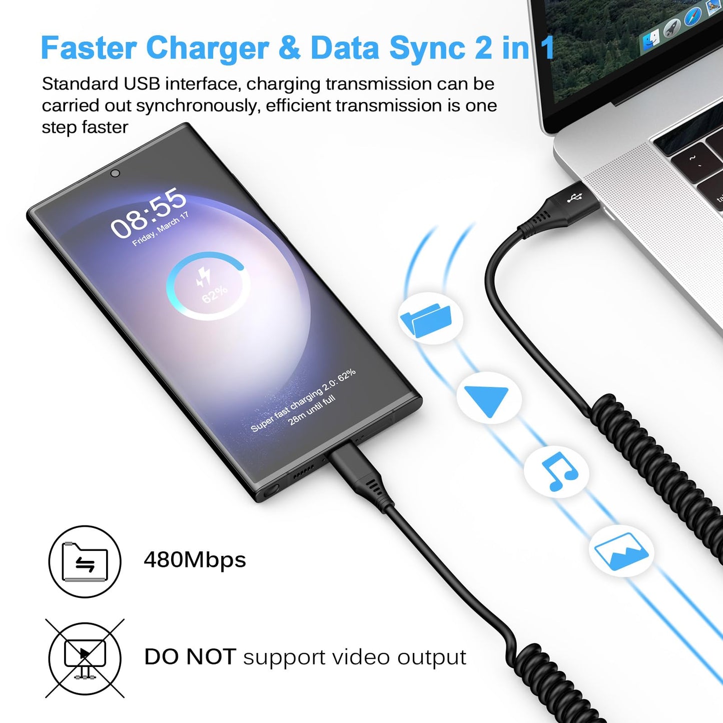 USB to USB C Cable for Samsung Galaxy A16 A17 5G A15 S25 Ultra S24 FE A25 A14 A54 S23 A24,iPhone 17 Pro Max 16Plus,Google Pixel 10 Pro XL 9a 8,3FT