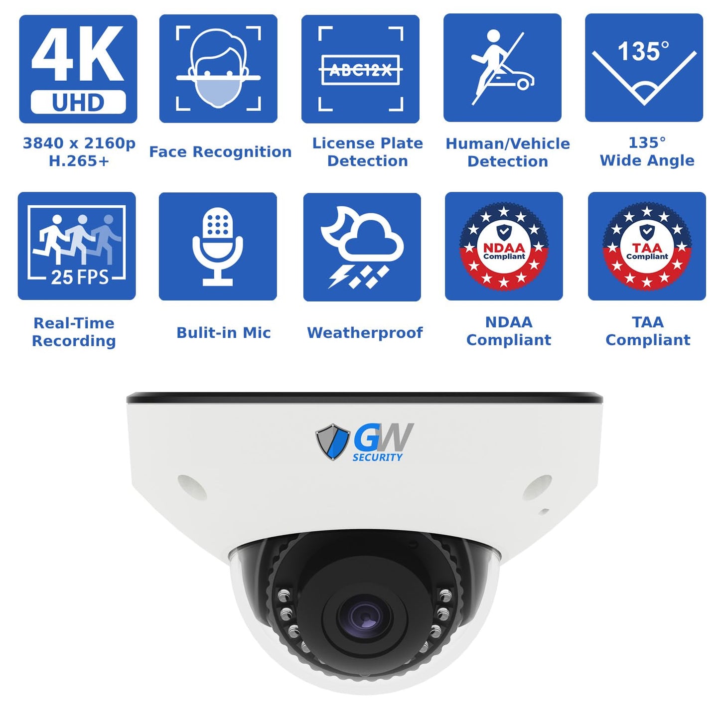 GW Security 16 Channel NVR UltraHD 4K Face Recognition NDAA & TAA Compliant Security Camera System with 16 x 8MP @25FPS Outdoor & Indoor PoE Dome