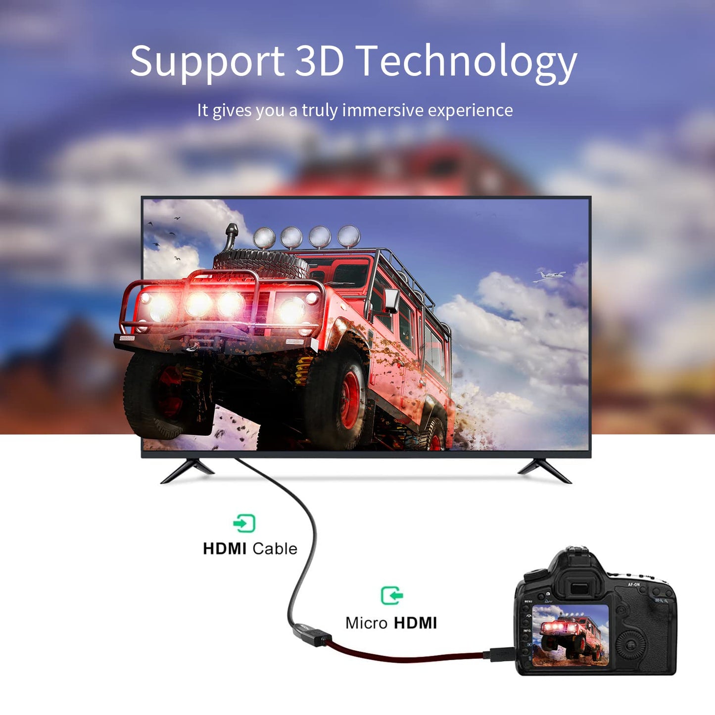 Micro HDMI to HDMI Adapter, 4K Mirco HDMI Male to HDMI Female Cable(Type D to Type A), Support 1080P 3D, for GoPro Hero8/7/6/5, Raspberry pi 4, Sony