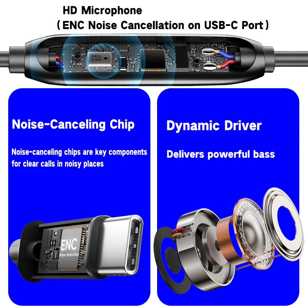 ENC Mic Wired Earbuds - Call Noise-Canceling In-Ear Headphones with Super Bass, DAC & High Fidelity Audio - Removable Ear Hooks,Microphone…