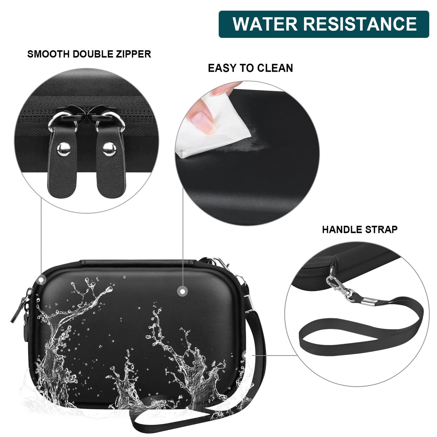 Supmay Hard Travel Case for Kodak Printomatic Full-Color Instant Print Digital Camera, Protective Pouch Cover Carrying Bag with Mesh Pocket for USB
