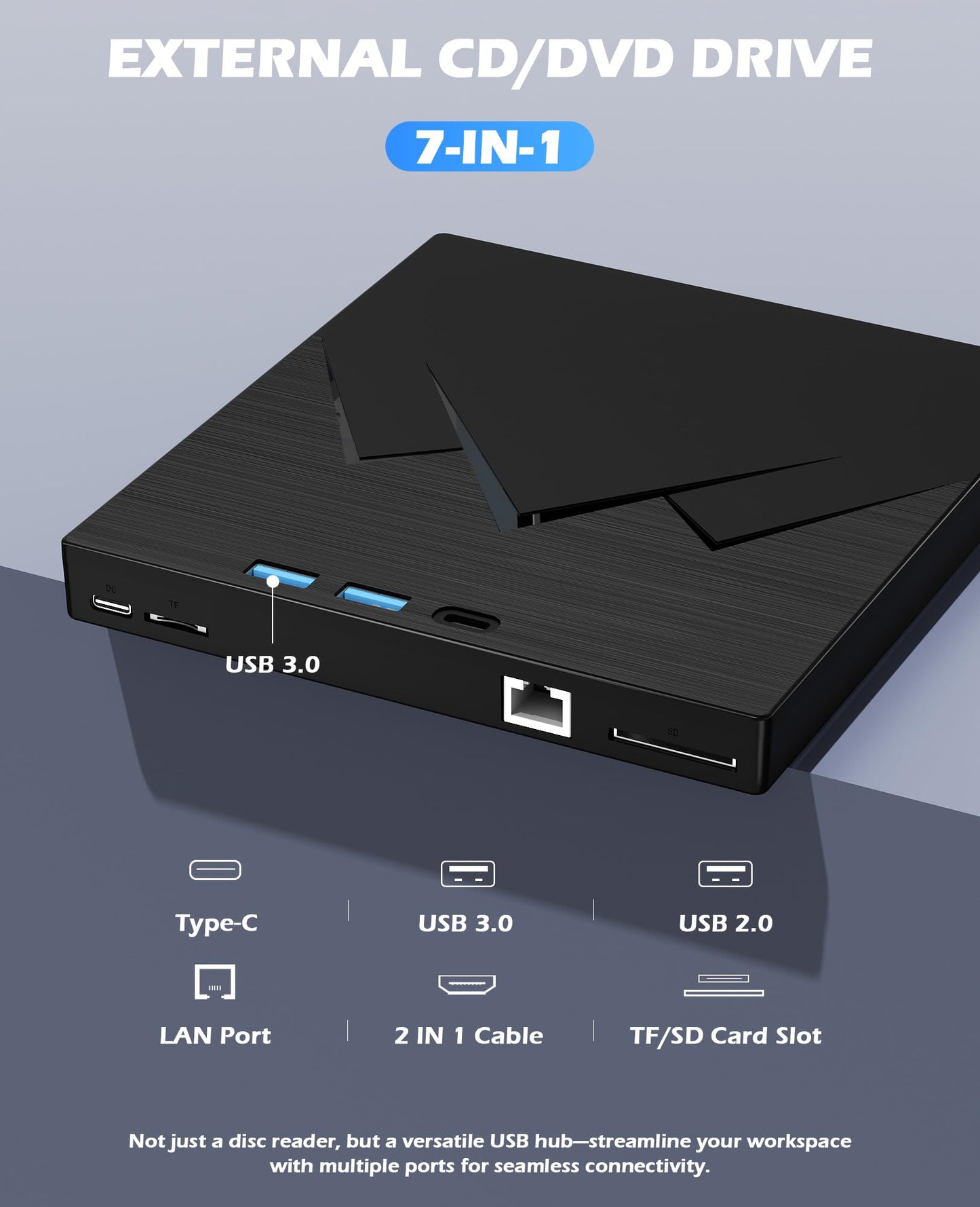 7 in 1 External CD/DVD Drive For Laptop With LAN PORT, Portable DVD Player For Laptop With Ethernet Adapter SD/TF Port , External DVD Drive With USB