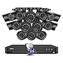 ANNKE 32-Channel Security Camera System, H.265+ 1080P Video AI DVR Recorder with 2TB Surveillance Hard Drive and (16) 2.0MP Weatherproof CCTV Camera