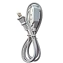 Power Strip,2 Prong Flat pin Plug in,use for Bulb,TV,Mobile Phone Charger,Razor,Fan,Drill,Office,Work,3ft,6ft,9ft,12ft Long Extension Cord