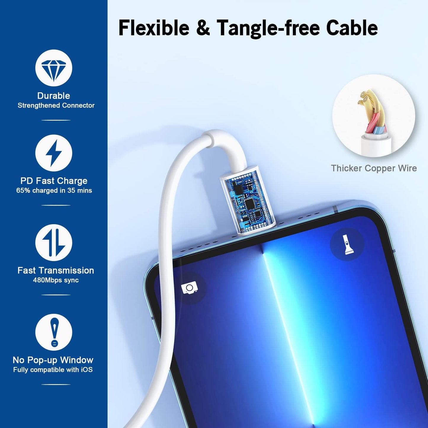 iPhone Fast Charger, 20W[Apple MFi Certified] USB Type C Fast Charging Block Power Delivery Lightning Charger with 3.3ft Lightning Cable for iPhone 13