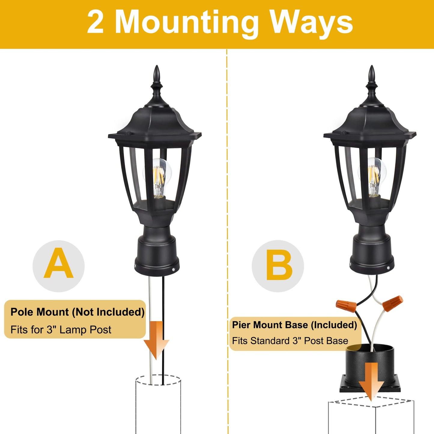 FUDESY Outdoor Post Lights, Electric Exterior Lamp Post Light Fixture with Pier Mount Base, LED Bulb Included, Anti Corrosion Black Plastic Materials
