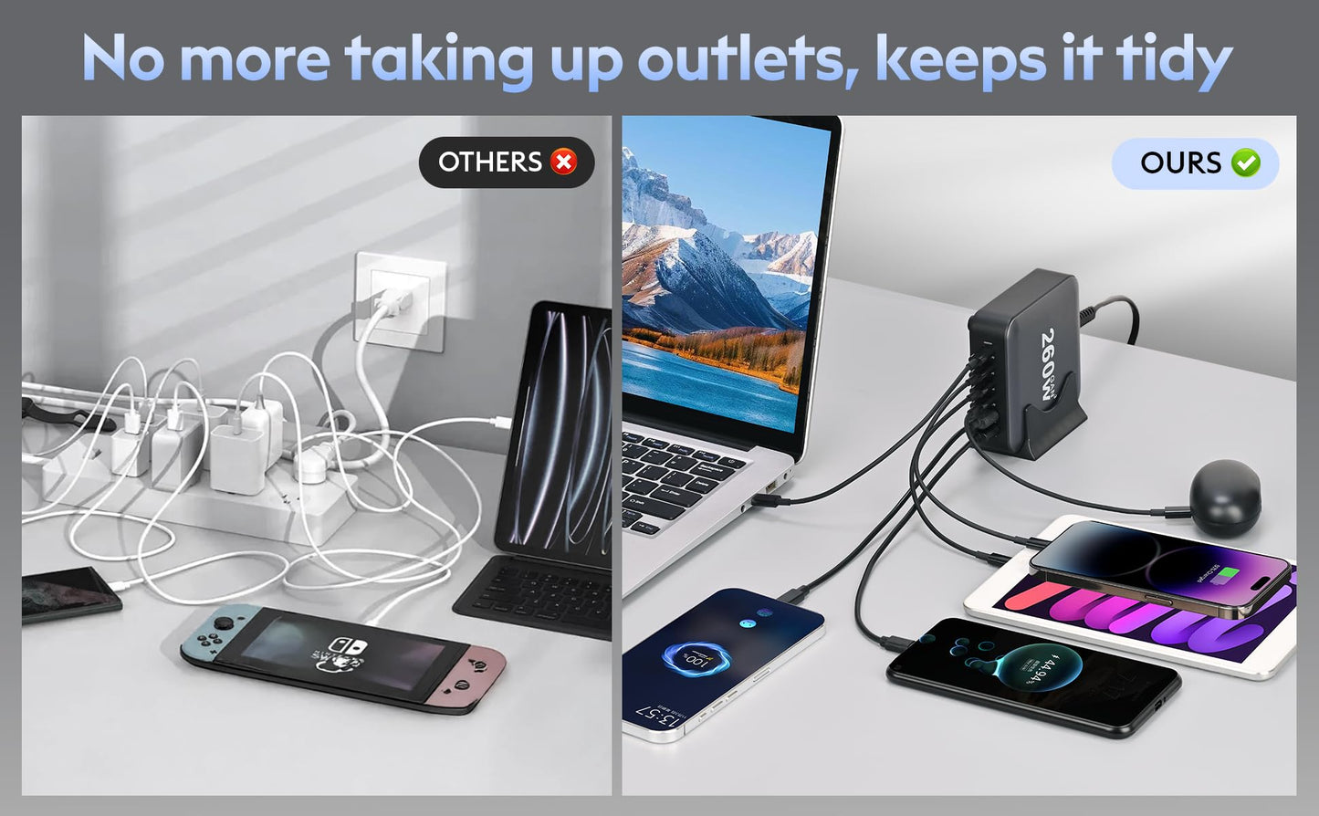260W USB C Charger Block GaN III USB Desktop Charging Station 6 Ports QC4.0 Fast Charging Station Hub+PD 100W Type C Laptop Charger Adapter Compatible