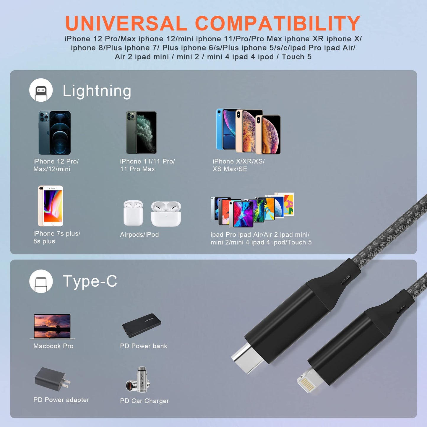 Extra Long USB C to Lightning Cable 20Ft/6M [Apple MFi Certified] iPhone Fast Charger Cable USB-C Power Delivery Fast Charging Cord 3A (max)…