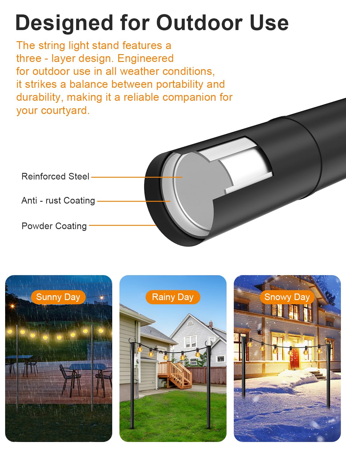 4 Pack String Light Poles for Outside, Thickened Metal Christmas Lights Hanger Pole Outdoor with Fork, Lighting Hanging Post Accessories for Patio
