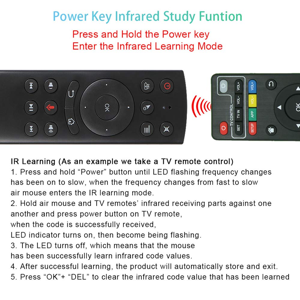 G20S Voice Remote Control,2.4G Wireless Voice Control Sensing Air Remote Mouse with IR Learning for Nvidia Shield(Versions Before