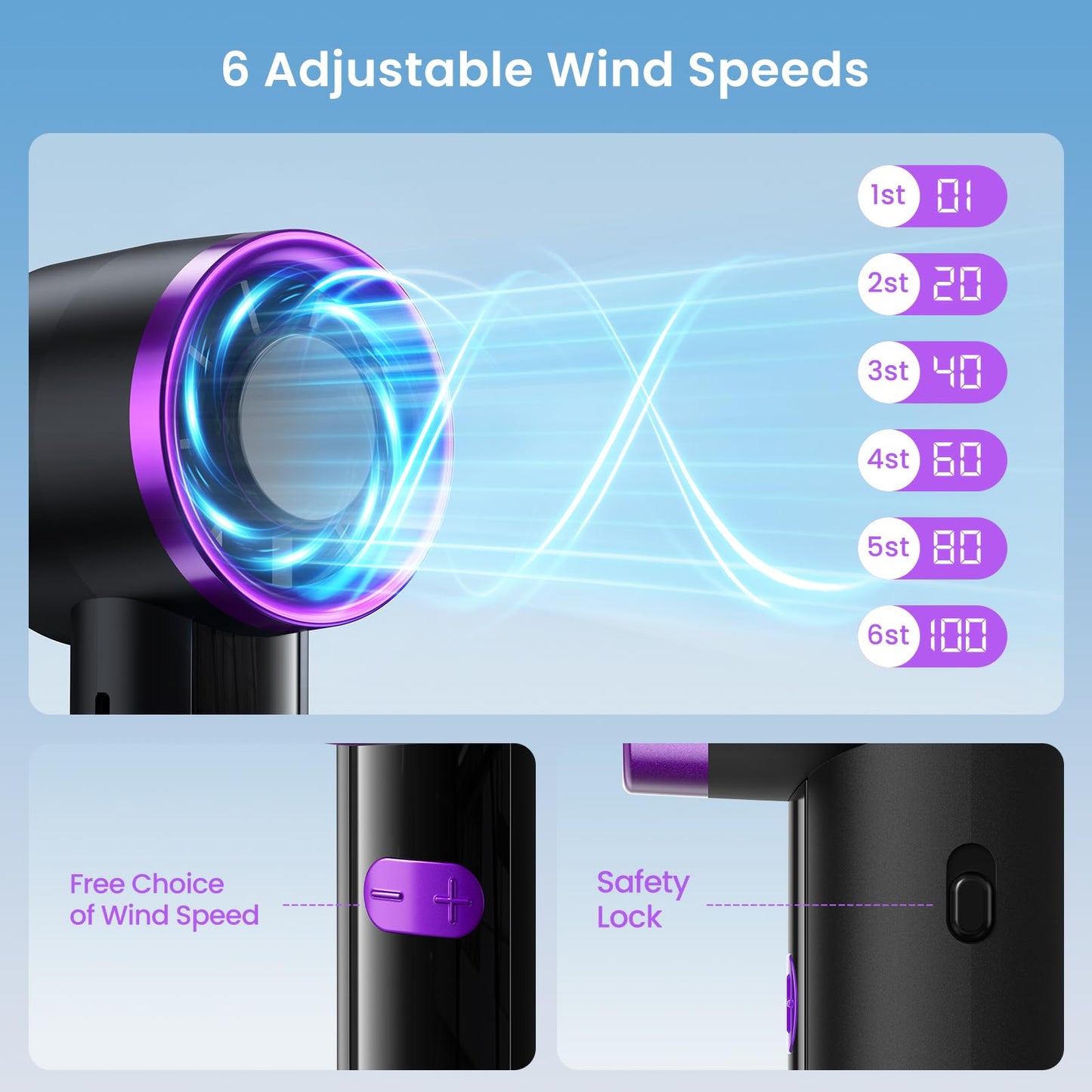 Evoliq Handheld Fan Rechargeable, Mini Portable Hand Fan with 6 Speeds, USB-C Personal Fan with LED Display & Phone Stand, 12H Battery Travel Fan