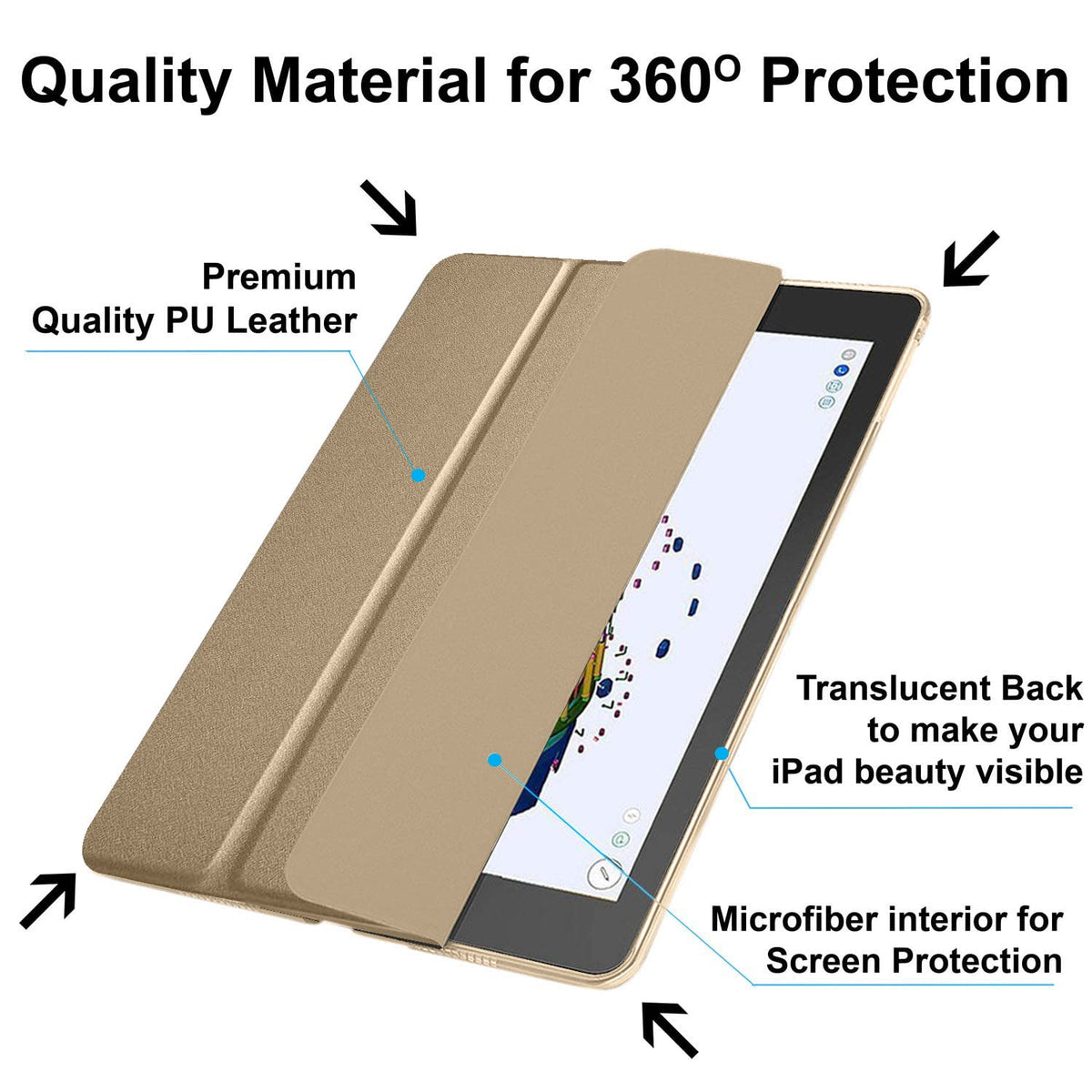 DuraSafe Cases for iPad Pro 12.9 inch 2nd Gen 2017 PC Cover A1670 MQDC2LL/A MQDD2LL/A MQDA2LL/A A1671