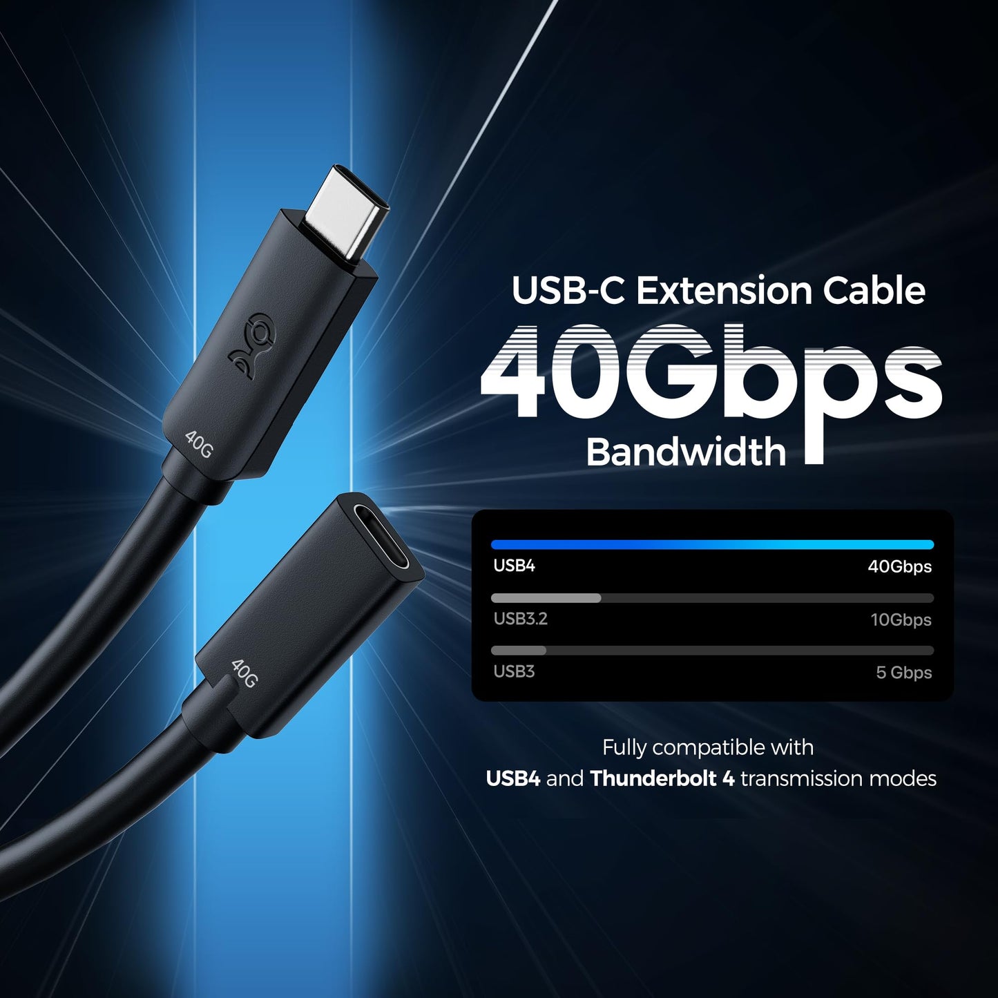Cable Matters 40Gbps USB 4 Extension Cable - 3.3ft / 1m, True Reversible Design, Supports [8K Video, 240W Charging, 40Gbps Data Transfer] USB C