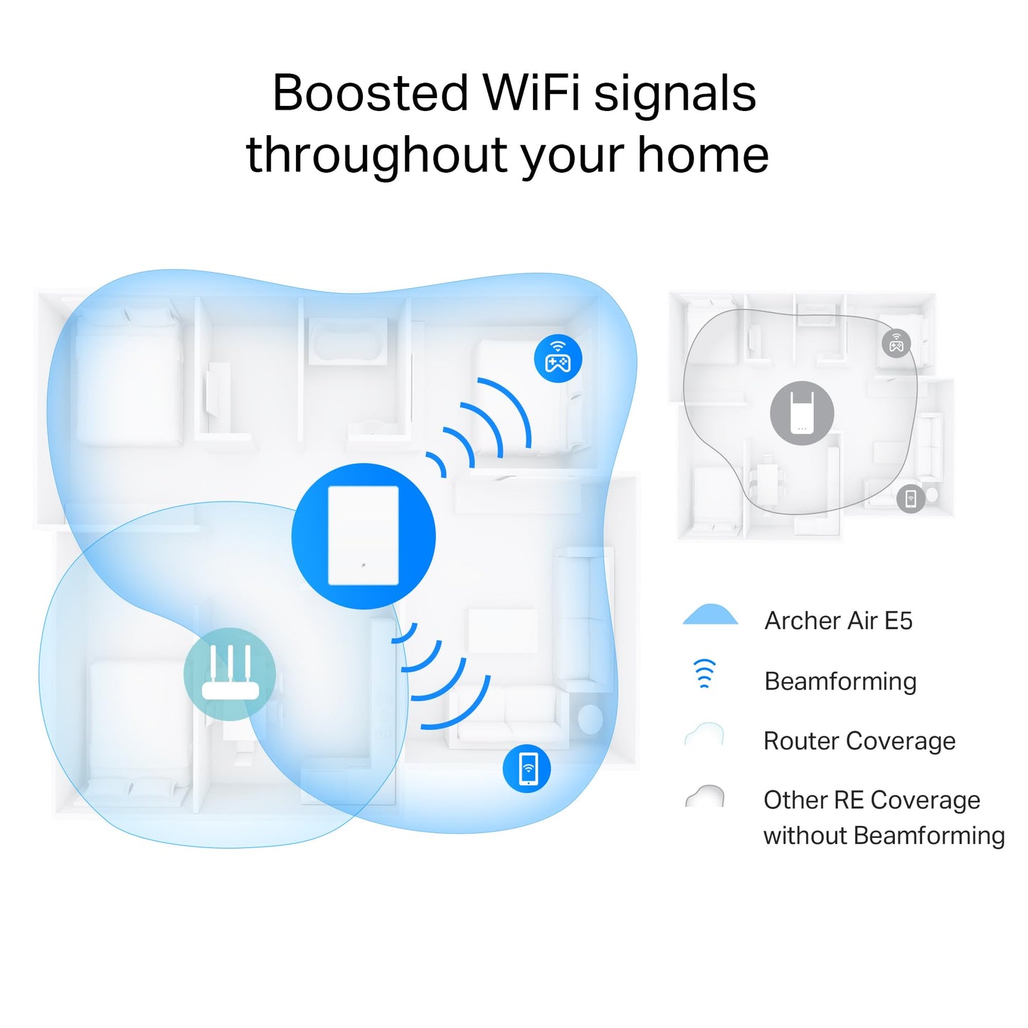 TP-Link AX3000 Wall-Mounted Wi-Fi 6 Range Extender Archer Air E5 | Ultra-Thin & Compact | Up to 2,700 sq. ft. | Dual Band Wi-Fi | Smart Beamforming