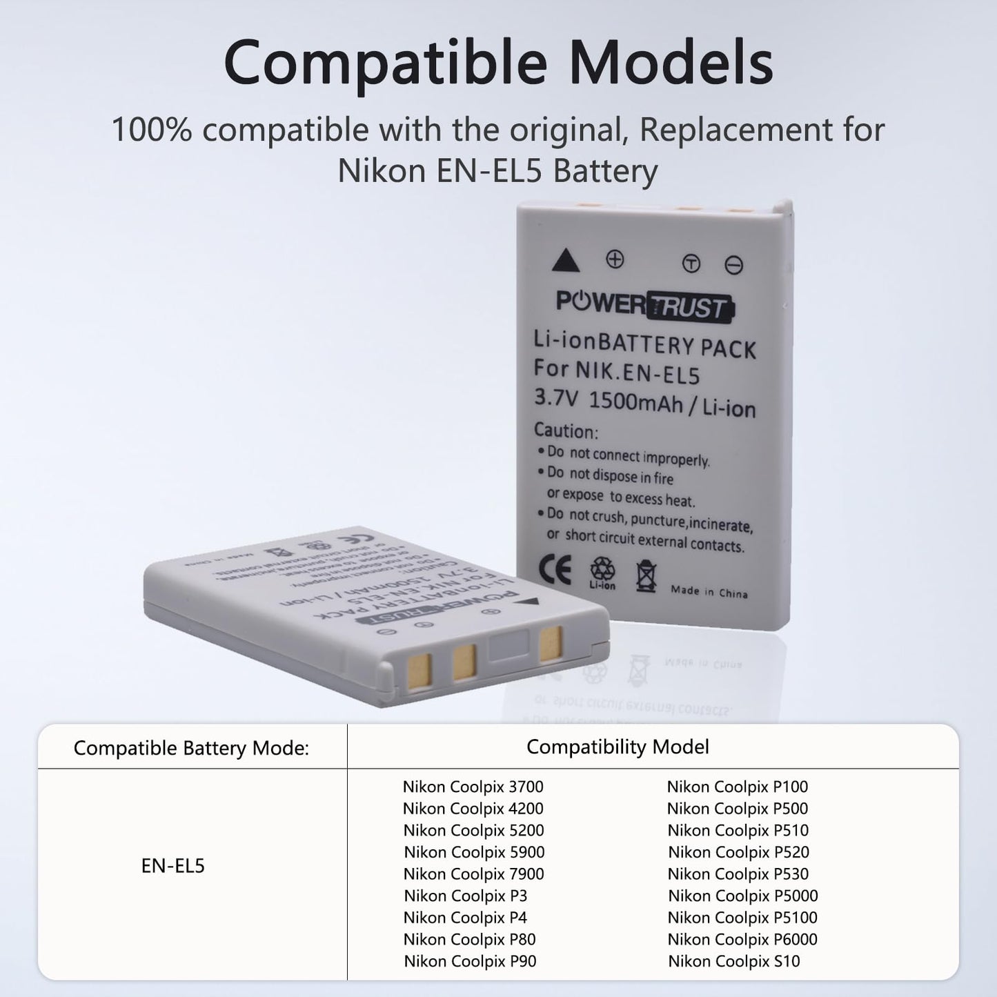 PowerTrust 3X EN-EL5 EL5 Battery and Fast Charger Kits for Nikon ENEL5 CoolPix 3700, 4200, 5200, 5900, 7900, P3, P4, P80, P90, P100, P500, P510, P520