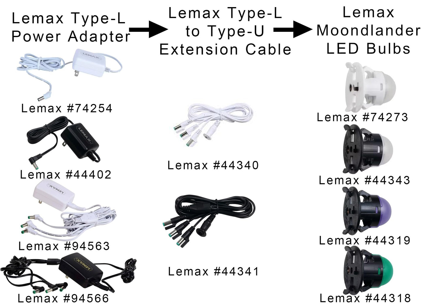 Lemax LED Bulb Moonlander Replacement, Black, #44343 for Village Display