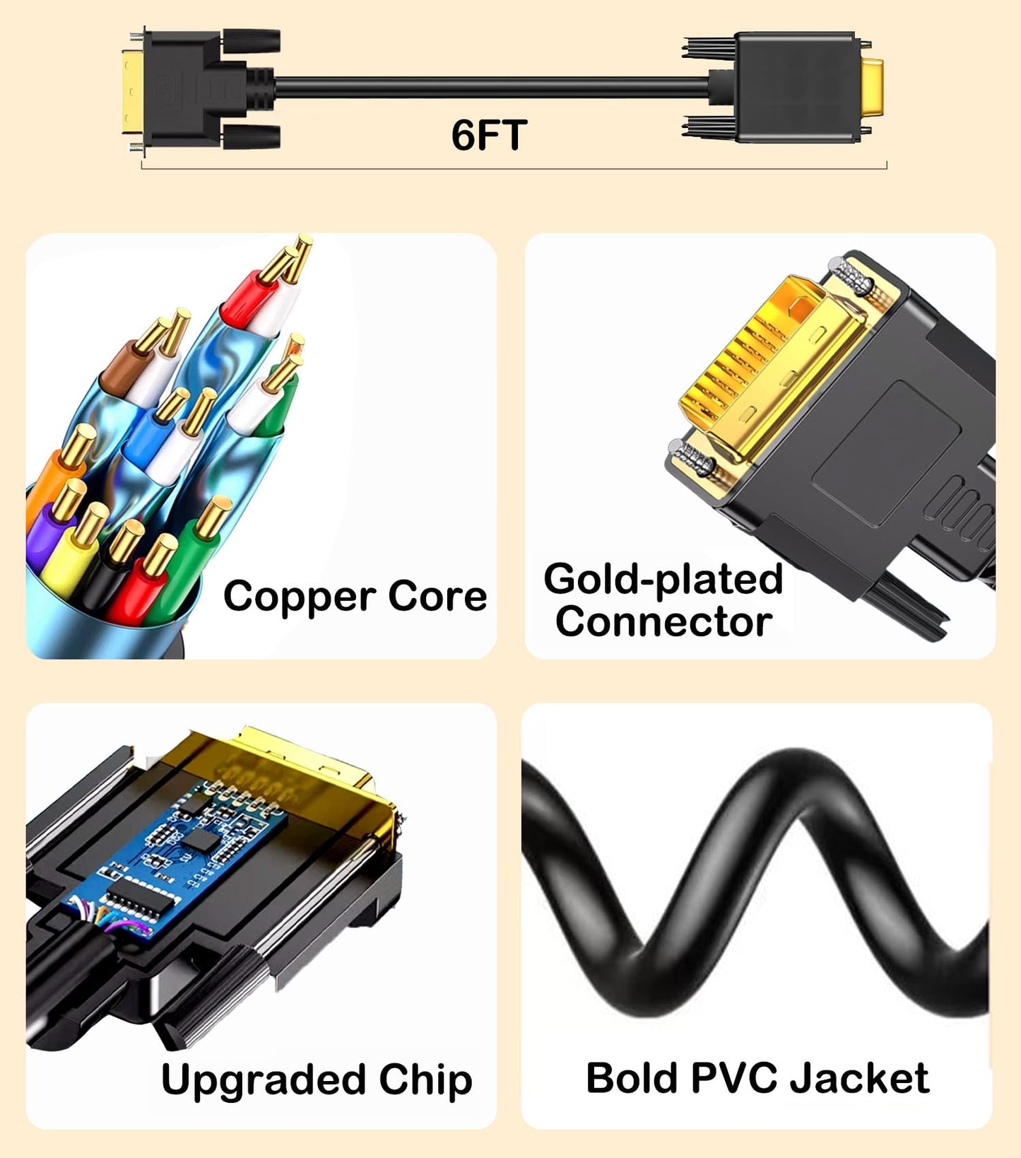 AKWOR DVI to VGA Cable 6FT, DVI-D 24+1 to VGA Adapter Cable Male to Male Gold-Plated Display Cord for Computer, PC Host, Laptop, Graphics Card
